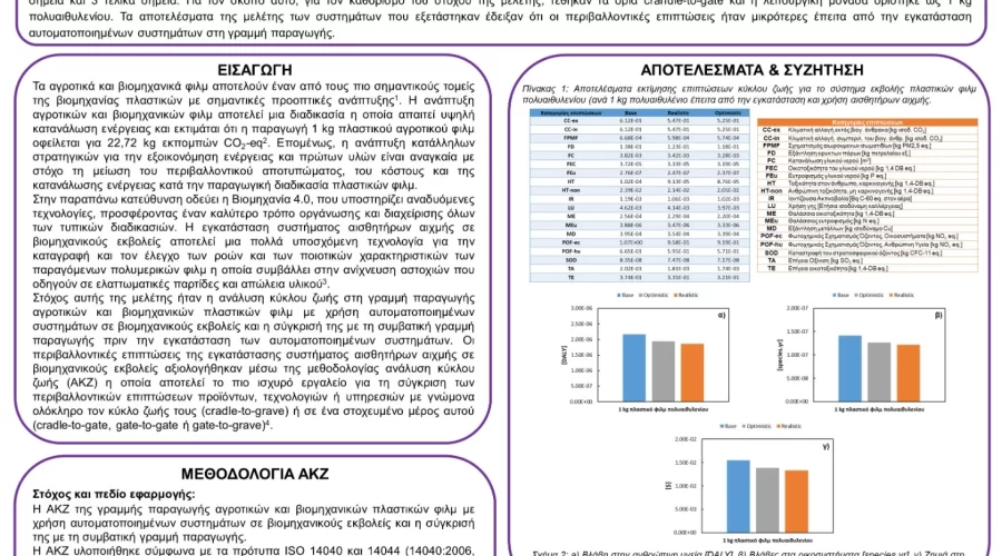 POSTER1_PESXM_autoplas